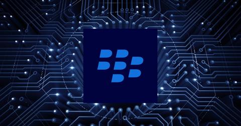 BlackBerry logo