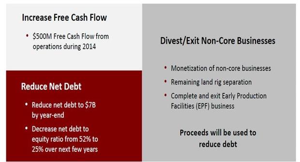 what is cash advance mean