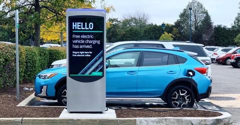 Volta Charging Station