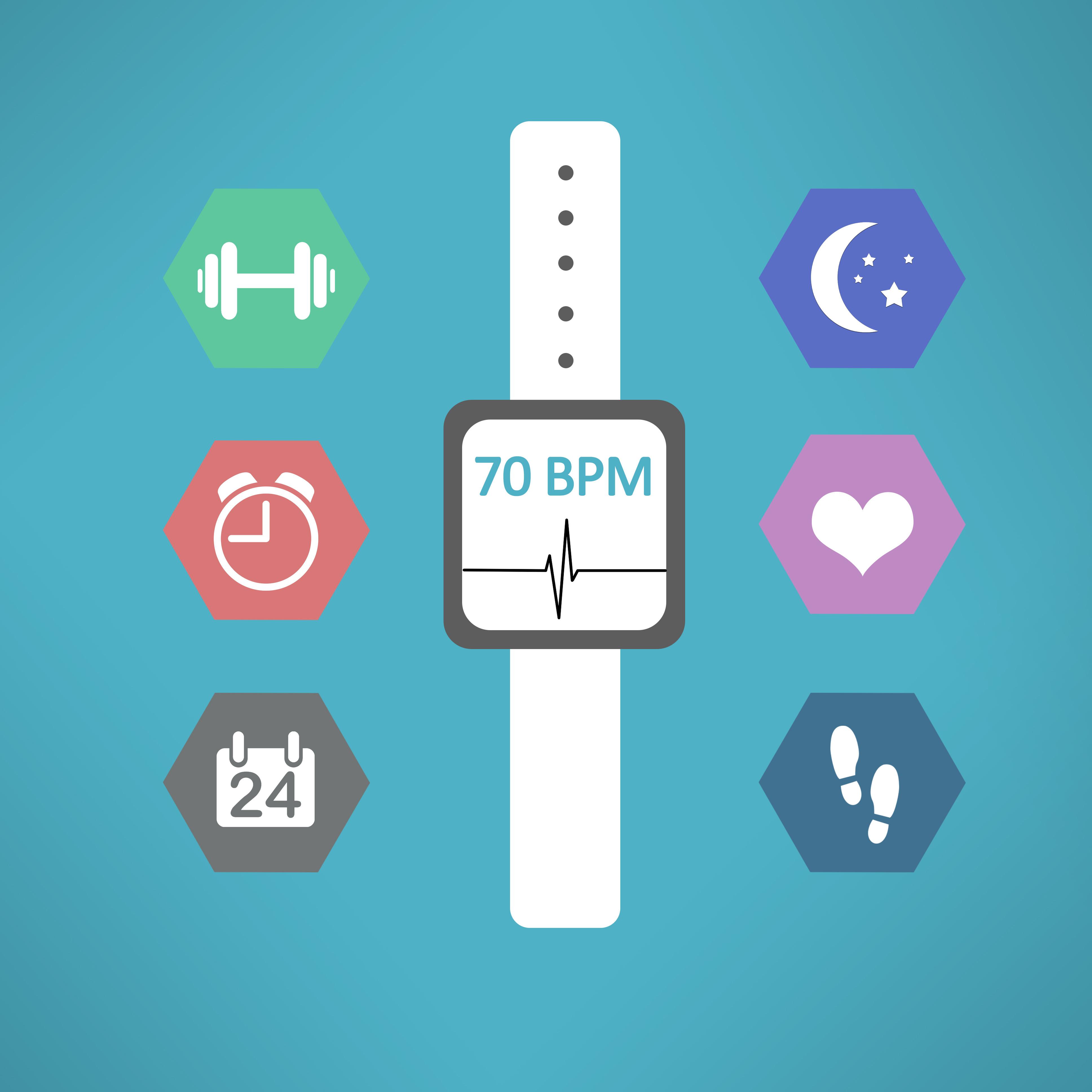 uploads///FITBIT STOCK