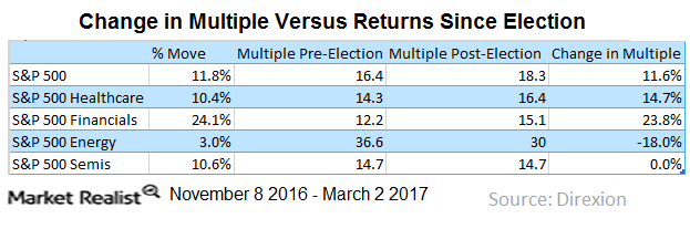 uploads///multiples