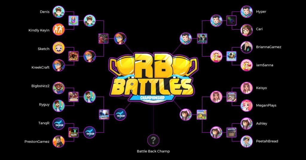 When Is the Roblox Direct Listing Date, and Should You Buy