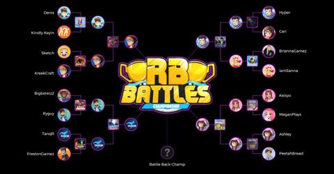 When Is the Roblox Direct Listing Date, and Should You Buy the Stock?