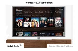Why Did Comcast Integrate YouTube on Its X1 Set-Top Box?