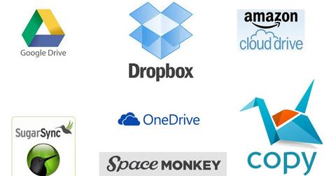 uploads///Box Competitors