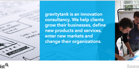 uploads///Gravitytank