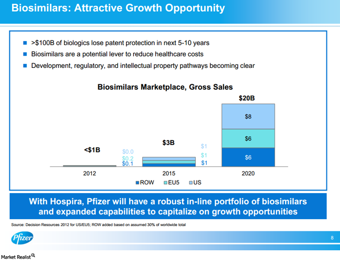 Parsing The Hospira Material Adverse Change Clause Part II