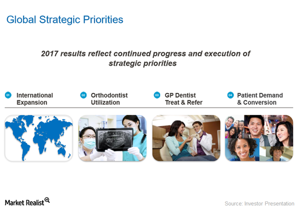 uploads///strategic priorities