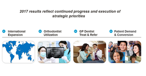 uploads///strategic priorities