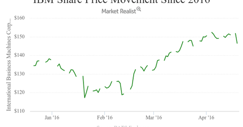 uploads///efabcebeaed