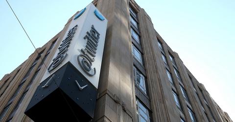 Twitter headquarters