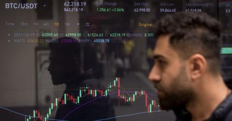 A person walks in front of a Bitcoin trading graph in a window of a cryptocurrency exchange office