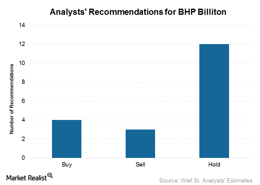 uploads///BHP_Ratings