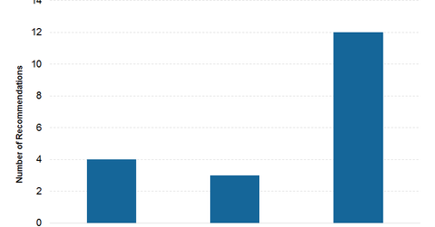 uploads///BHP_Ratings
