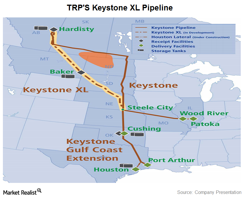 uploads///keystone xl