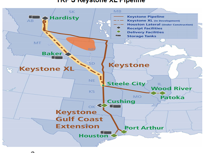 Transcanada’s Controversial Keystone Xl Pipeline Project