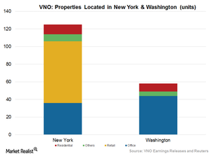 uploads///Art development