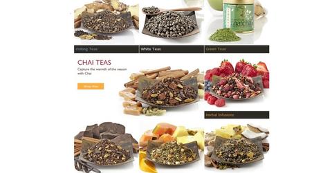 uploads///Chart Title