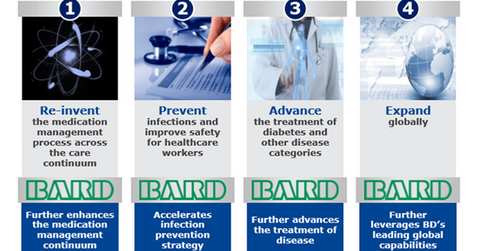 uploads///DEAL RATIONALE