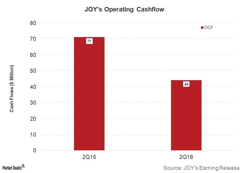 did-joy-global-s-operating-cash-flow-really-improve-in-fiscal-2q16