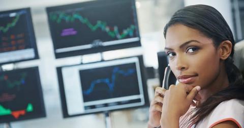 after hours trading risk