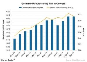 uploads///Germany Manufacturing PMI in October