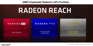 uploads///A_AMD_Semiconductors_Radeon GPU Portfolio