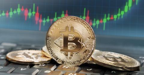 what is bitcoin cme gap