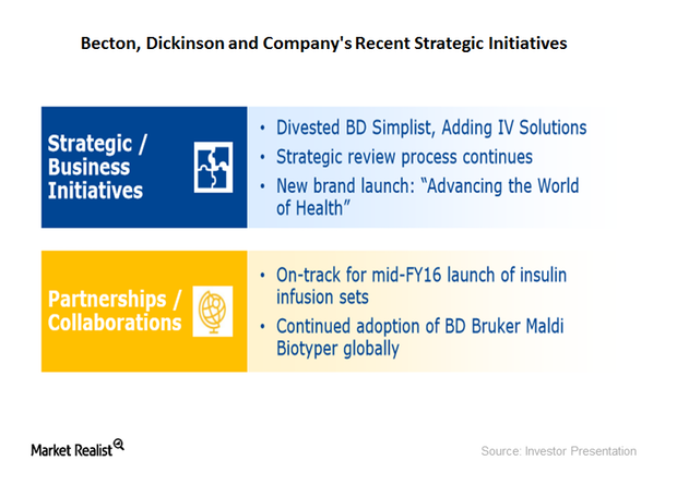 uploads///strategic initiatives