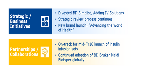 uploads///strategic initiatives