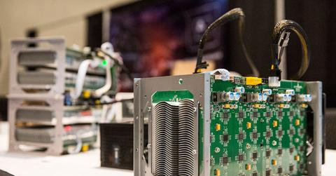 Bitcoin mining hardware