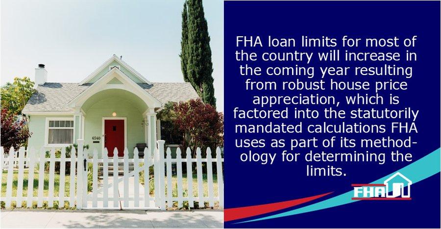 fha loan limits increase