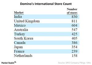 uploads///Chart Title