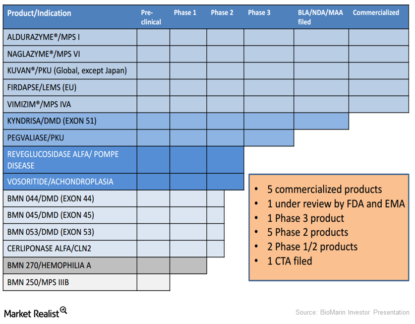 uploads///Graph pipeline