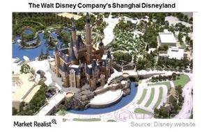 uploads///Shanghai disneyland