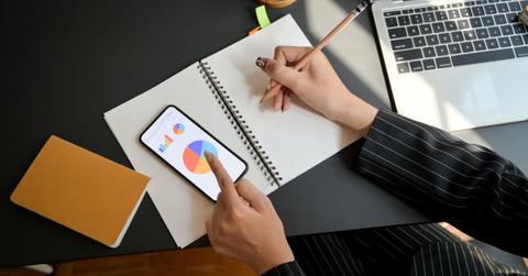 inflation and stock markets