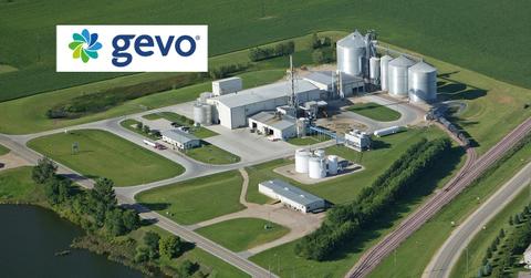 is gevo stock a buy or sell