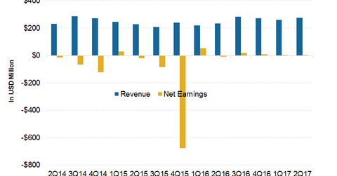 uploads///Highlights