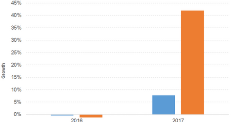 uploads///rev eps pnc