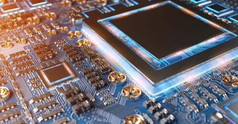 uploads///NVIDIA Stock