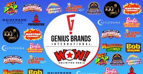 WOW! Unlimited and Genius Brands graphic