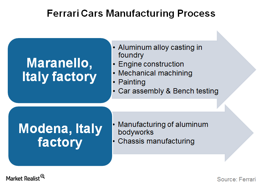 uploads///Manufacturing