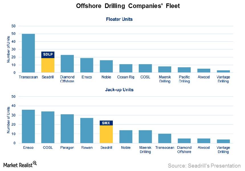 uploads///Fleet