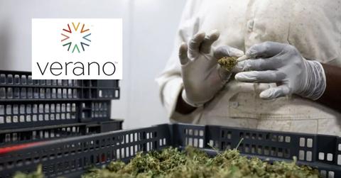 Verano Holdings IPO Date