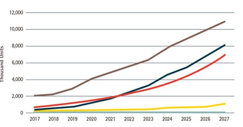 uploads///part tesla