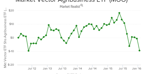 uploads///bbfbcaabbfeebdefffeca