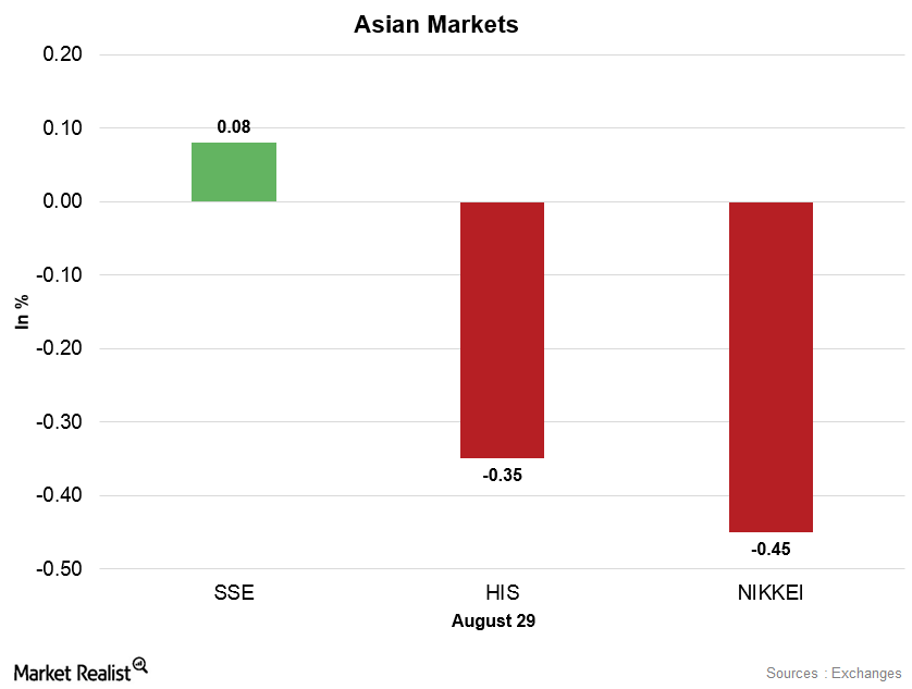 uploads///Asian