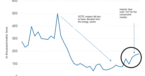 uploads///part earnings call