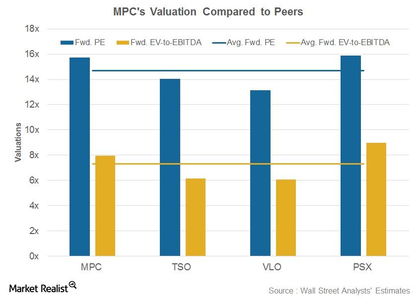 uploads///Valuations