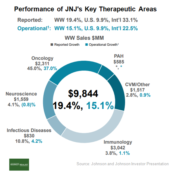 uploads///pharma segment